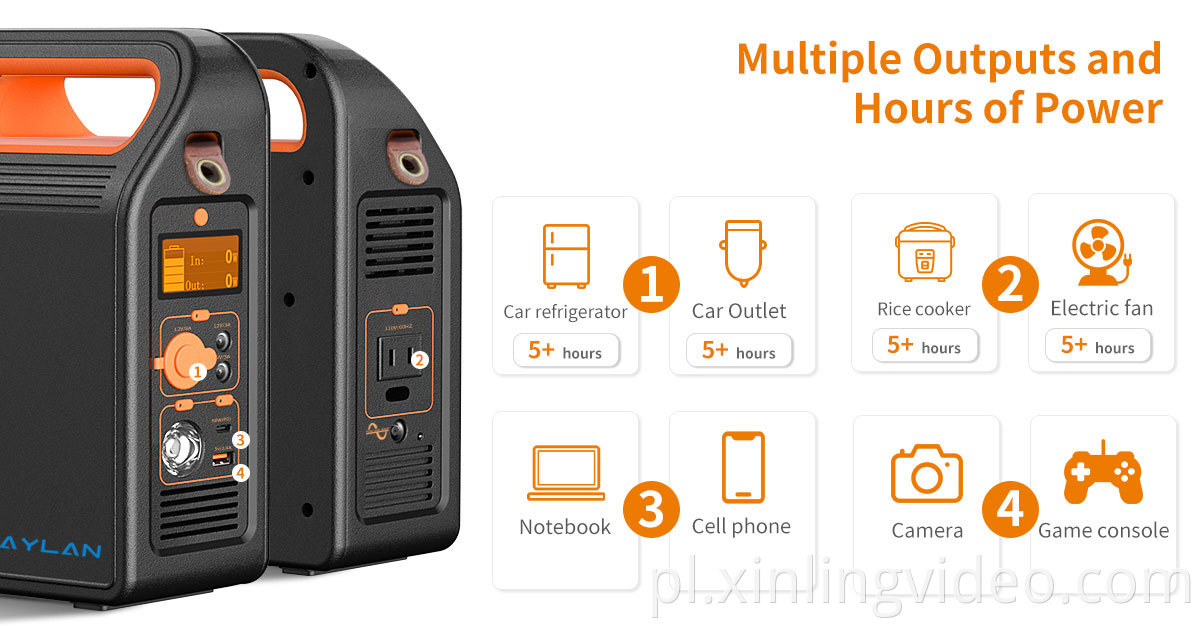 220V Najlepsza elektrownia UE 220V Best EU Power Station